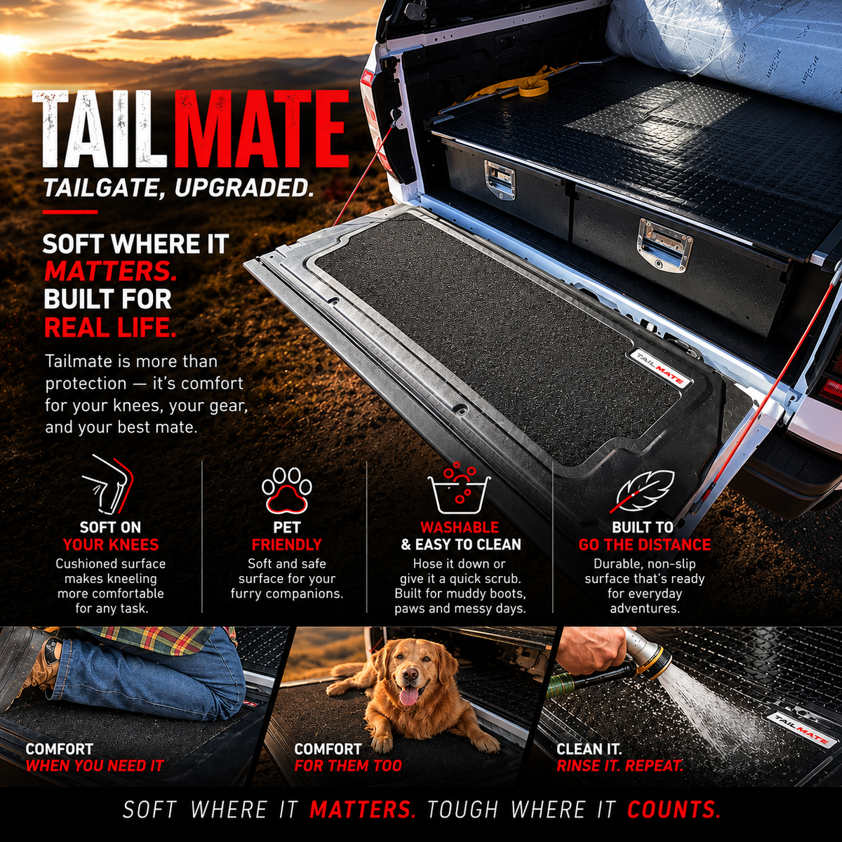 Ford F150 2016- Current Full Tailgate Protector